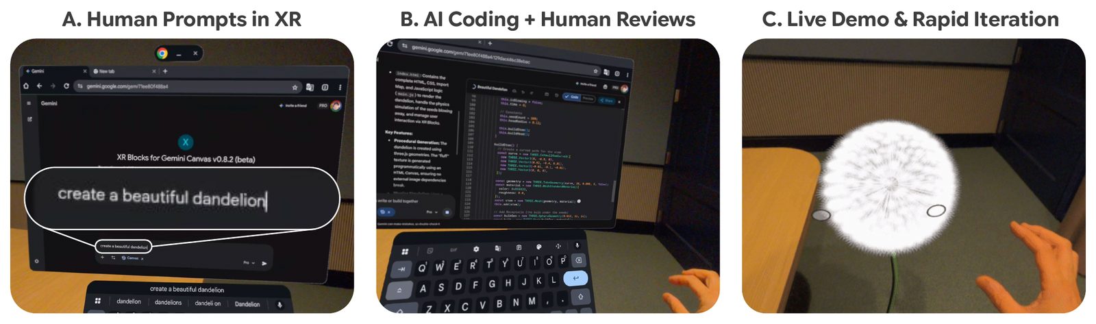 Vibe Coding XR: 헤드셋 안에서 "예쁜 민들레를 만들어 줘" → Gemini의 추론과 코드를 검토 → 손가락으로 집으면 흩어지는 민들레. 출처: Du 외 (2026) Fig. 1 [34], CC BY 4.0